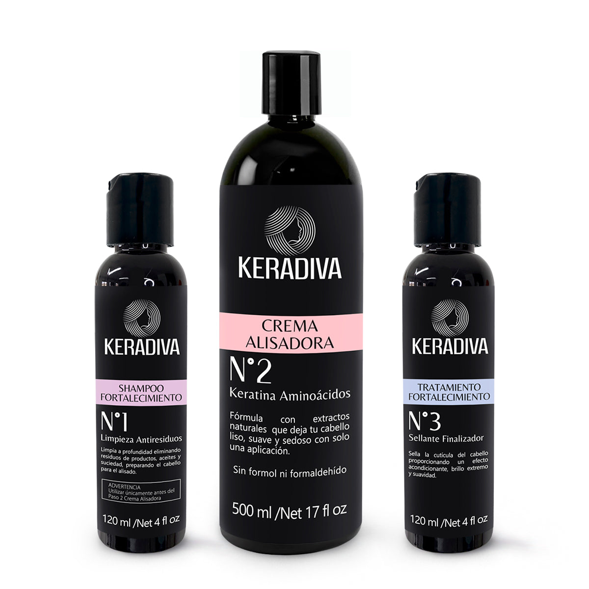 Organic Keratin Smooth System 