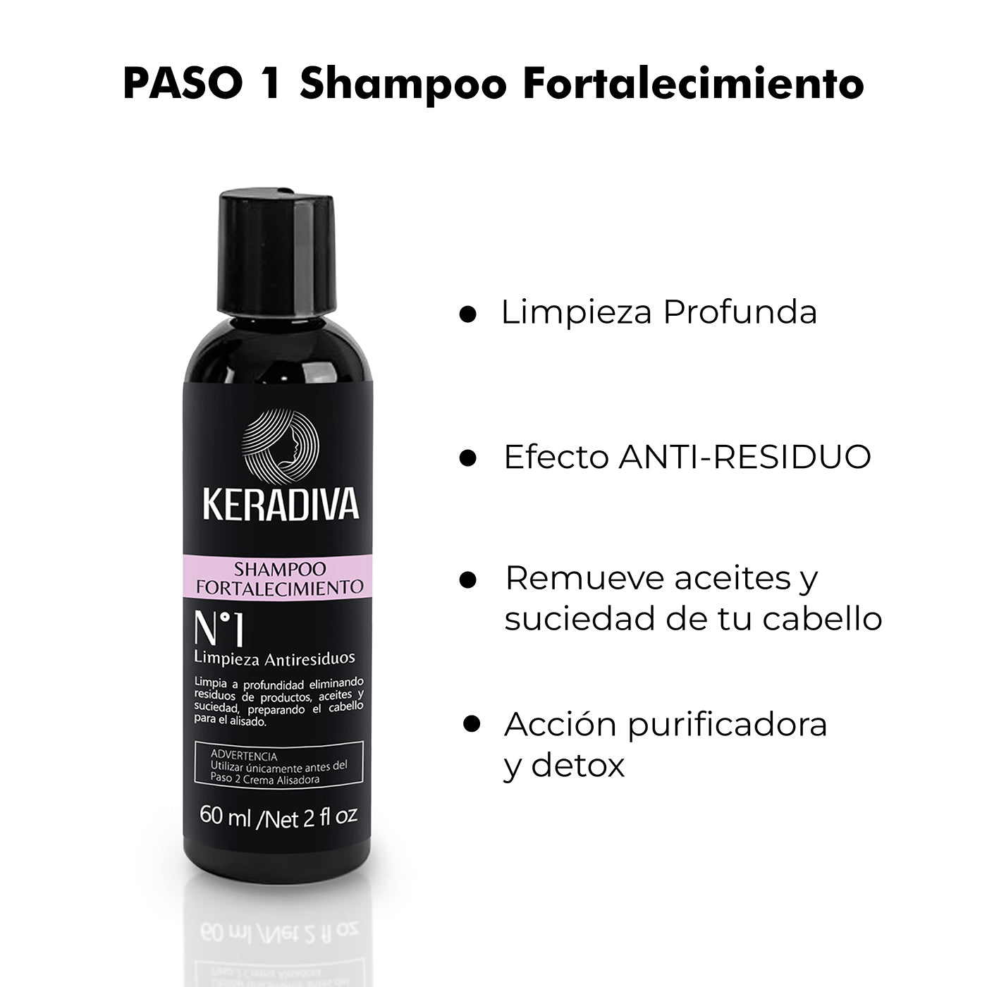 Organic Keratin Smooth System 
